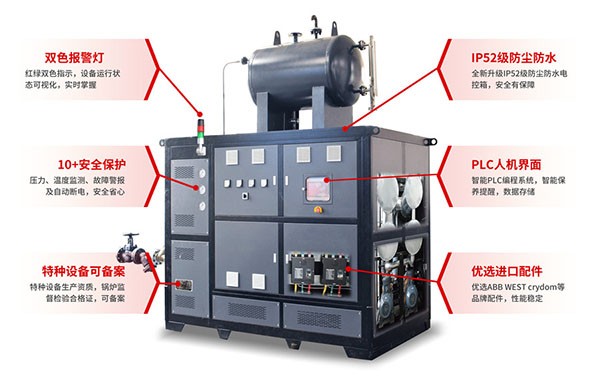 如何使用高温优米体育总部才能安全？