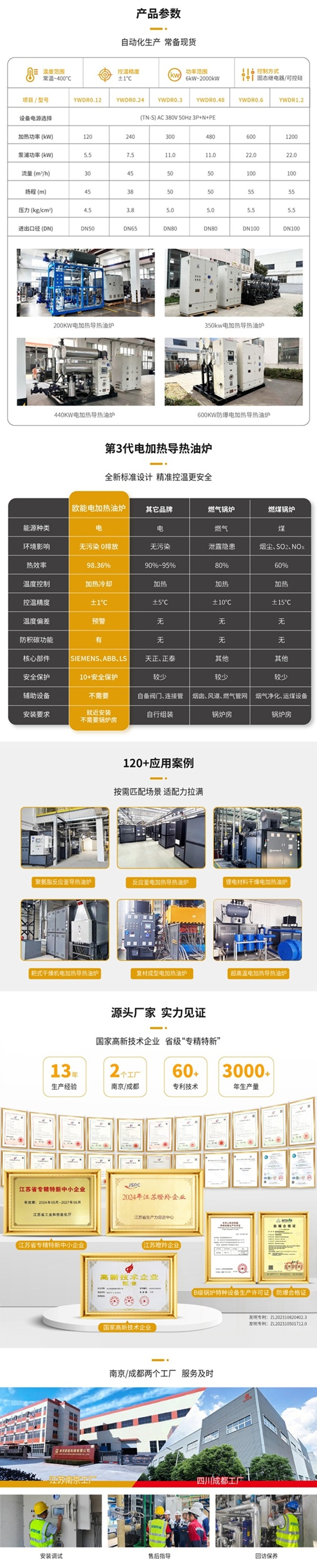 600kw有机热载体锅炉